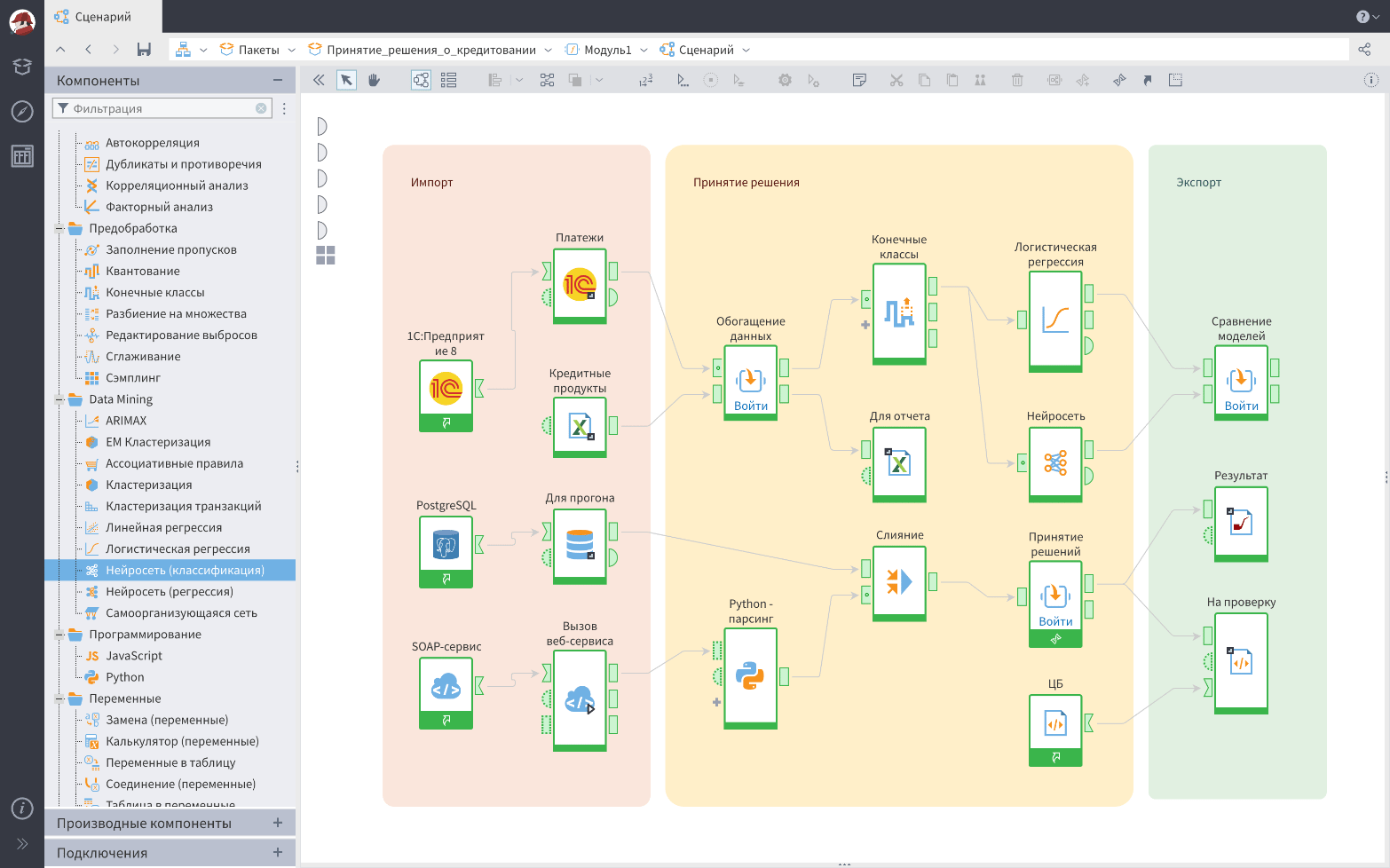 Открытый демостенд Loginom Enterprise